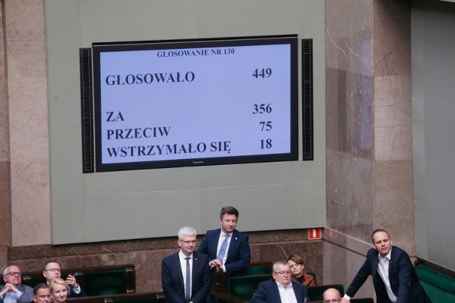 Ustawa "Piątka dla zwierząt”, która m.in. zakazuje hodowli zwierząt na futra i wprowadza ograniczenia uboju rytualnego, została w nocy uchwalona przez Sejm. Za opowiedziało się 356 posłów, przeciw 75, wstrzymało się 18. Jak zapowiada PiS, dziś zostaną wyciągnięte konsekwencje wobec polityków partii rządzącej, którzy zagłosowali przeciw ustawie o ochronie zwierząt. Mogą oni zostać nawet wyrzuceni z partii. Zobacz, którzy politycy PiS z Wielkopolski głosowali przeciwko "Piątce dla zwierząt"?Przejdź do galerii ------------>