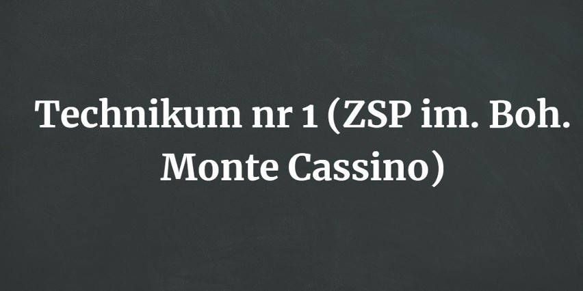 12. Technikum nr 1 (ZSP im. Boh. Monte Cassino) we Wrześni...