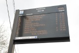 Przy olkuskich przystankach stanie 40 tablic dynamicznej informacji pasażerskiej. ZGK „KM” pozyskał na ten cel niemałe dofinansowanie