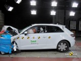 Nowe Audi A3, Kia Cee’d i Renault Clio w testach Euro NCAP (FILMY)