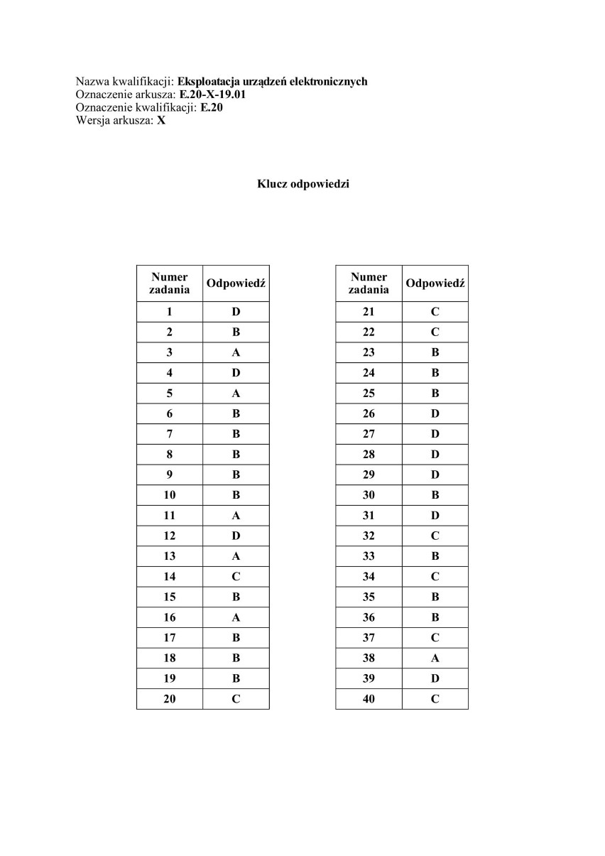 EGZAMIN ZAWODOWY 2019: Stara Formuła