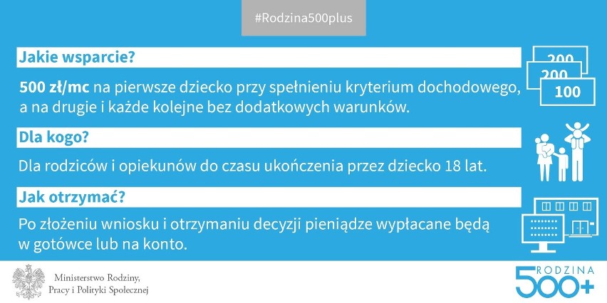 Jak dostać 500 zł na dziecko? Zasady przyznawania [PORADNIK]