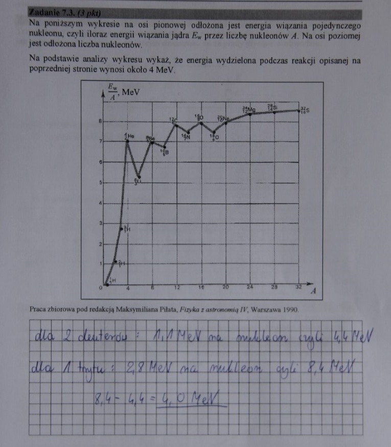 Matura 2016: FIZYKA I ASTRONOMIA rozszerzona [ODPOWIEDZI, ARKUSZ CKE]