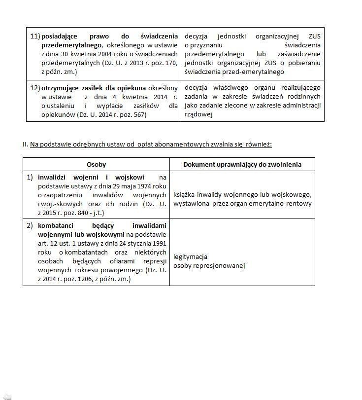 Abonament RTV 2017. Kto nie musi płacić? [CENY, STAWKI, OPŁATY, ZWOLNIENIA]