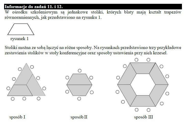 Egzamin gimnazjalny 2019 Odpowiedzi matematyka + arkusz pytań CKE [część matematyczno-przyrodnicza]. Co było? Jakie zadania? [11 kwienia]