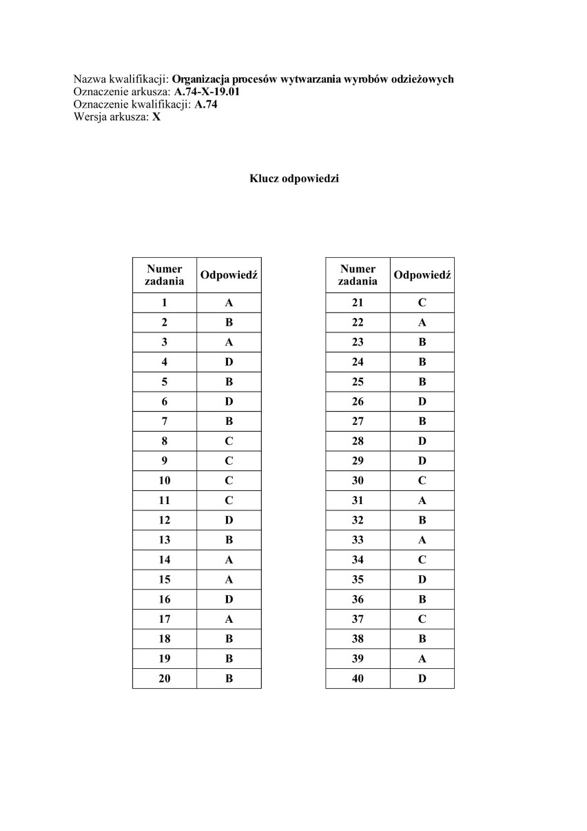 EGZAMIN ZAWODOWY 2020: Nowy arkusz + klucze odpowiedzi....