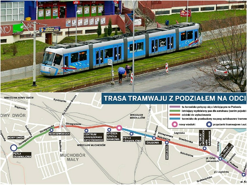 Wrocław: Tędy ma pojechać tramwaj na Nowy Dwór (TRASA, SCHEMAT)