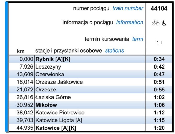 Sylwester na Stadionie Śląskim: Jak dojechać na sylwester z Polsatem? PARKINGI, pociągi na Sylwestrową Moc Przebojów w Chorzowie z Polsatem