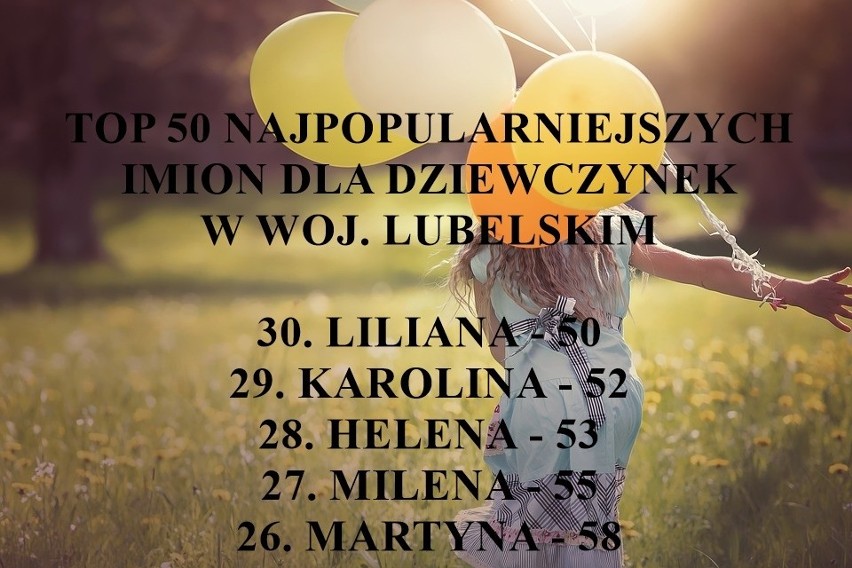 TOP 50 najpopularniejszych imion dla dziewczynek w woj. lubelskim [RANKING]