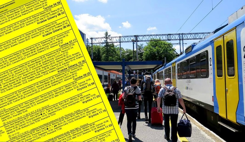 Rozkład jazdy PKP na wakacje: Intercity, TLK...