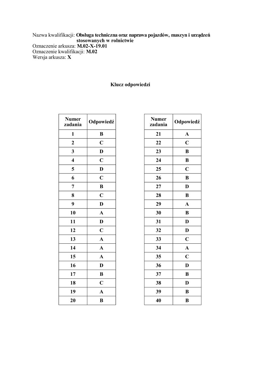 EGZAMIN ZAWODOWY 2019: Stara Formuła