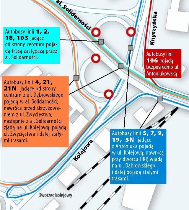 Schemat zmian w kursowaniu autobusów komunikacji miejskiej