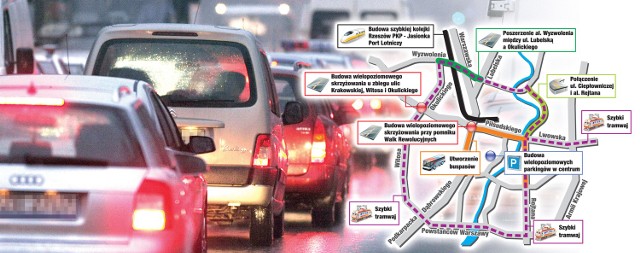 Proponowane rozwiązania komunikacyjne dla Rzeszowa