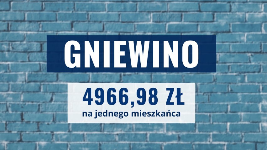 W gminie Gniewino na jednego mieszkańca przypada 4966,98 zł....