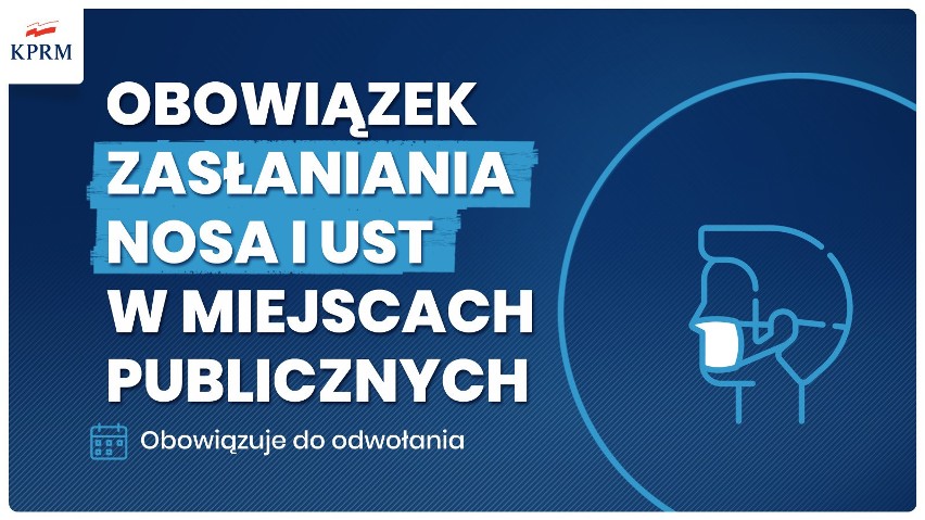 Koronawirus w Polsce: Ograniczenia przedłużone, będzie obowiązek zasłaniania twarzy. Po świętach plan łagodzenia restrykcji