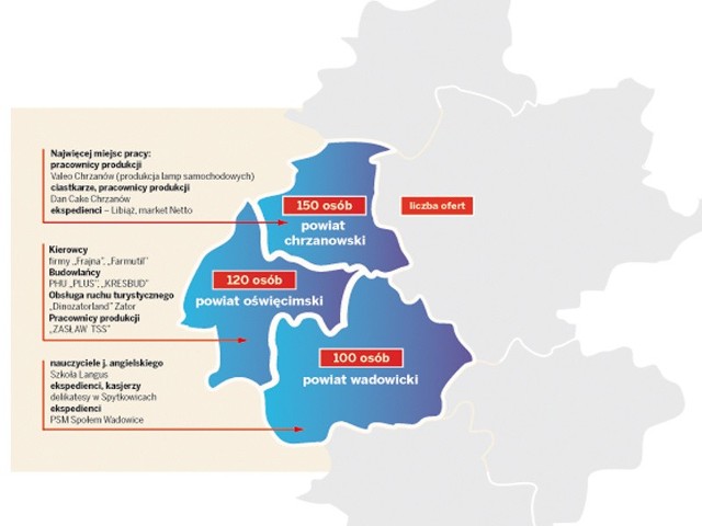 Sprawdź, jaką pracę można znaleźć w poszczególnych powiatach Małopolski zachodniej