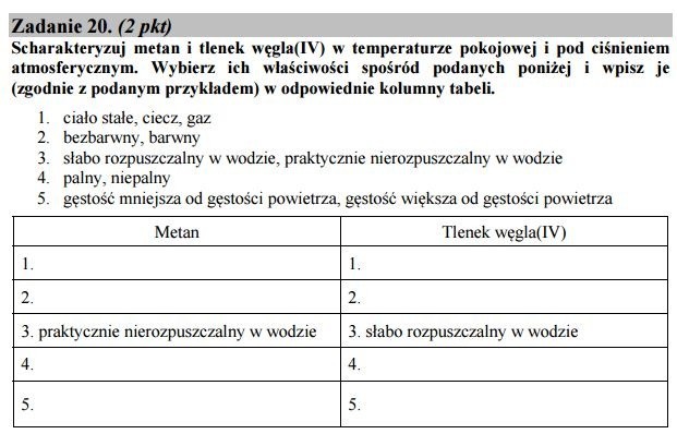 Stara matura 2016: CHEMIA podstawowa [ODPOWIEDZI, ARKUSZ CKE]