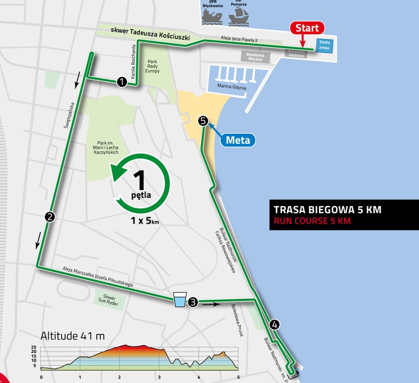 Duże zmiany w ruchu w Gdyni w związku z Ironman już od czwartku [mapy]