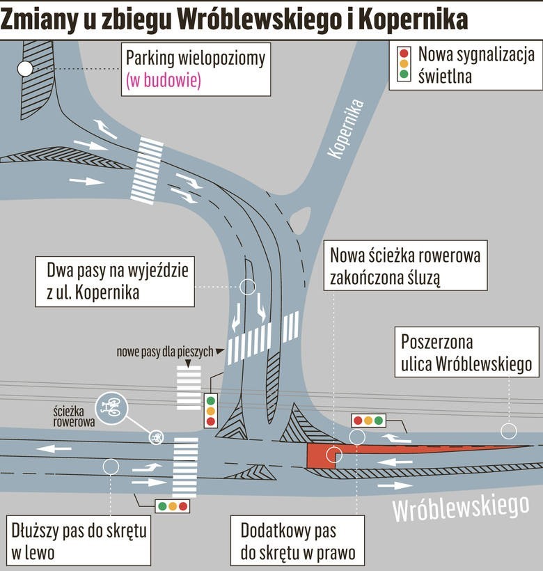 Biskupin bez tramwajów. Będzie więcej autobusów 701 (MAPY)