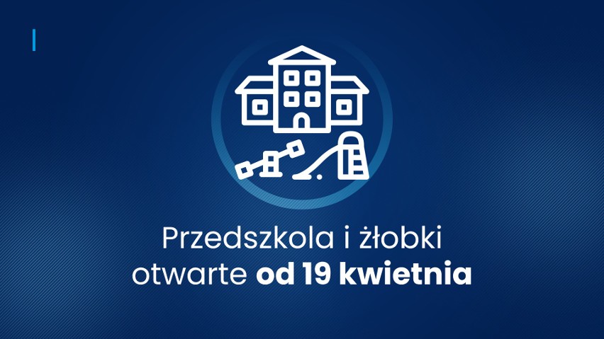 Ponad 21 tys. zakażeń koronawirusem, 682 zgony. Na Podkarpaciu przybyły 923 przypadki [15 KWIETNIA]