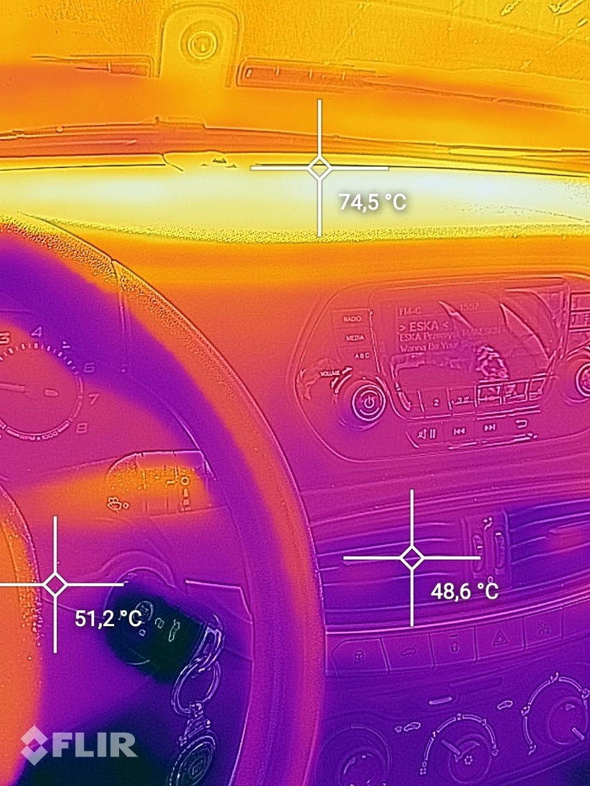 Temperatura w samochodzie.