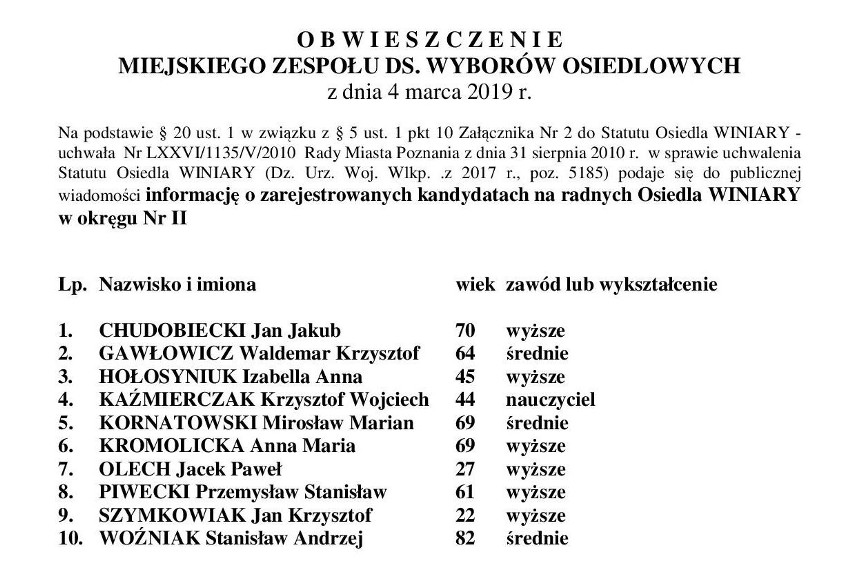 Wybory do rad osiedli w Poznaniu odbędą się w niedzielę, 24...