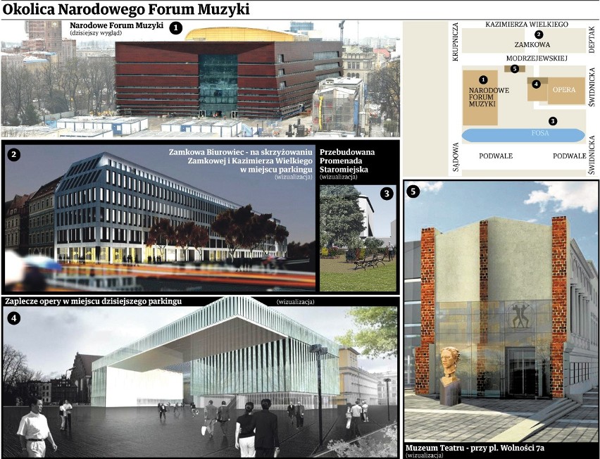 Forum Muzyki zmienia okolicę. Zobacz, jak będzie wyglądał plac Wolności (INFOGRAFIKA)