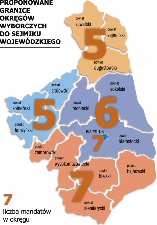 SLD chciało, by w Podlaskim zamiast pięciu okręgów wyborczych powstały cztery. &#8211; Ich granice mogłyby wytyczać granice dawnych trzech województw z tymże powiat moniecki mógłby dołączyć do  dawnego woj. łomzyńskiego &#8211; mówi Bil-Jaruzelski.