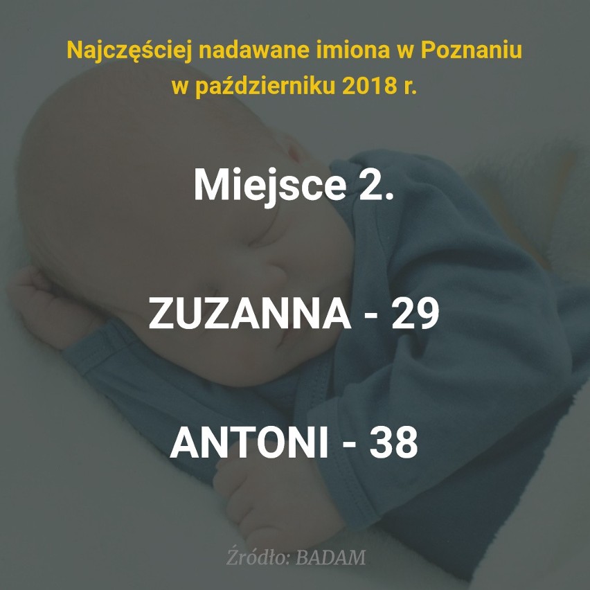 SPRAWDŹ TEŻ: Sto najpopularniejszych nazwisk w Polsce...