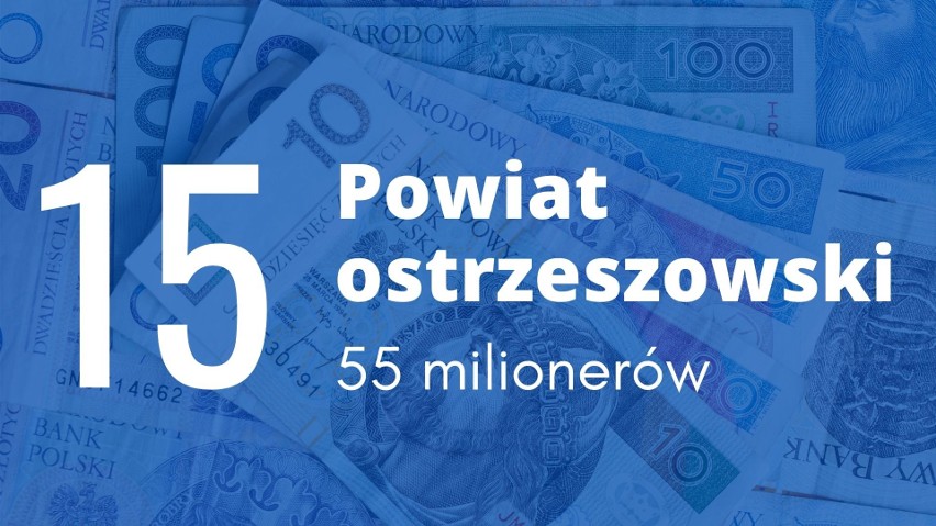 Według danych Izby Administracji Skarbowej w Poznaniu 90...