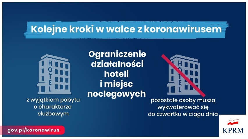 - Nasze obostrzenia wprowadzamy na najbliższe dwa tygodnie-...