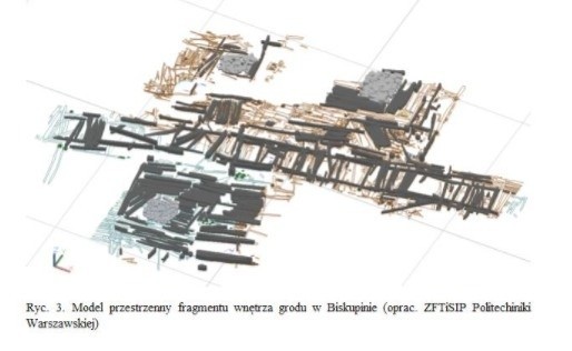 Archeolodzy opracowali wyniki badań w Biskupinie z lat 1934-1939 