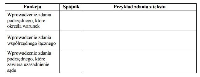 Matura 2017 - język polski. Co może być na egzaminie?