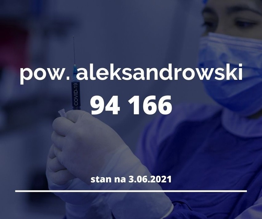 Ponad 620 tysięcy szczepień w ciągu doby w Polsce. "To absolutny rekord!"