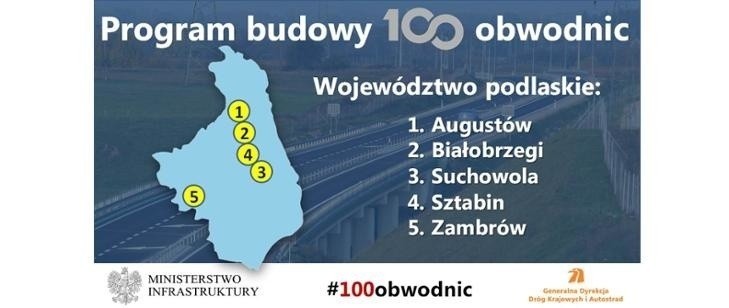 DK 8. Cztery firmy starały się o budowę obwodnicy Suchowoli. Największe szanse na jej wykonanie ma Budimex