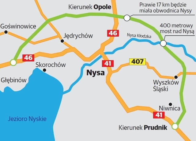 Obwodnicę Nysy będzie budować konsorcjum Mota Engil i Himmel and Pepesch za 307 mln zł.