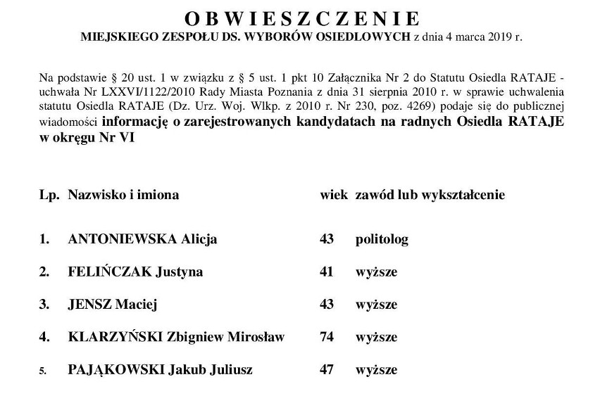 Wybory do rad osiedli w Poznaniu odbędą się w niedzielę, 24...