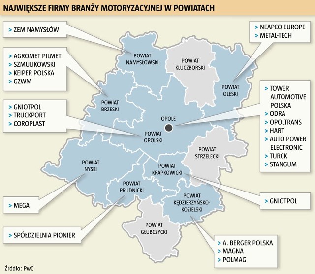 Jak rozwija się przemysł motoryzacyjny na OpolszczyźnieNakłady inwestycyjne firm z branży motoryzacyjnej, według danych Urzędu Statystycznego w Opolu, wyniosły w 2009 r. niespełna 30 mln zł.