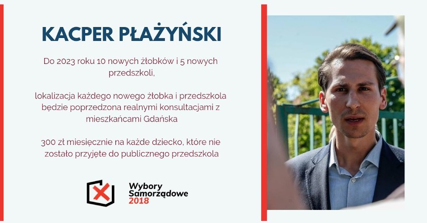 Wybory samorządowe 2018. Żłobki i przedszkola w Gdańsku – propozycje kandydatów na prezydenta. Jak rozwiązać najważniejsze kwestie? 