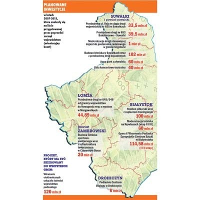 Lista planowanych inwestycji w latach 2007-13  przygotowana przez poprzedni zarząd województwa