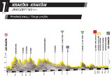 TDP 2017: WYSOKOŚCIÓWKA