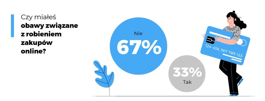 Polacy remontują w czasie epidemii. Co kupują w woj. pomorskim? Aż 58% z nas przeprowadza gruntowne porządki. Homebook sprawdził co kupujemy