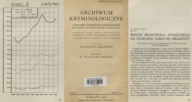 "Archiwum Kryminologiczne" było przedwojennym pismem środowiska prawników i policjantów