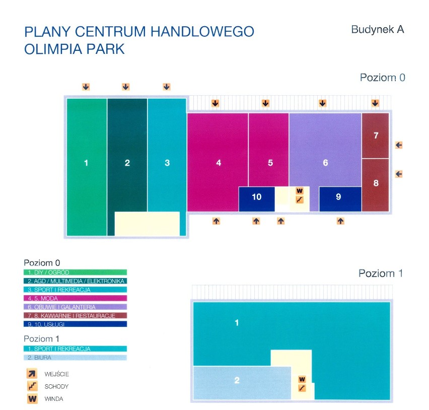 Centrum handlowe Olimpia Park