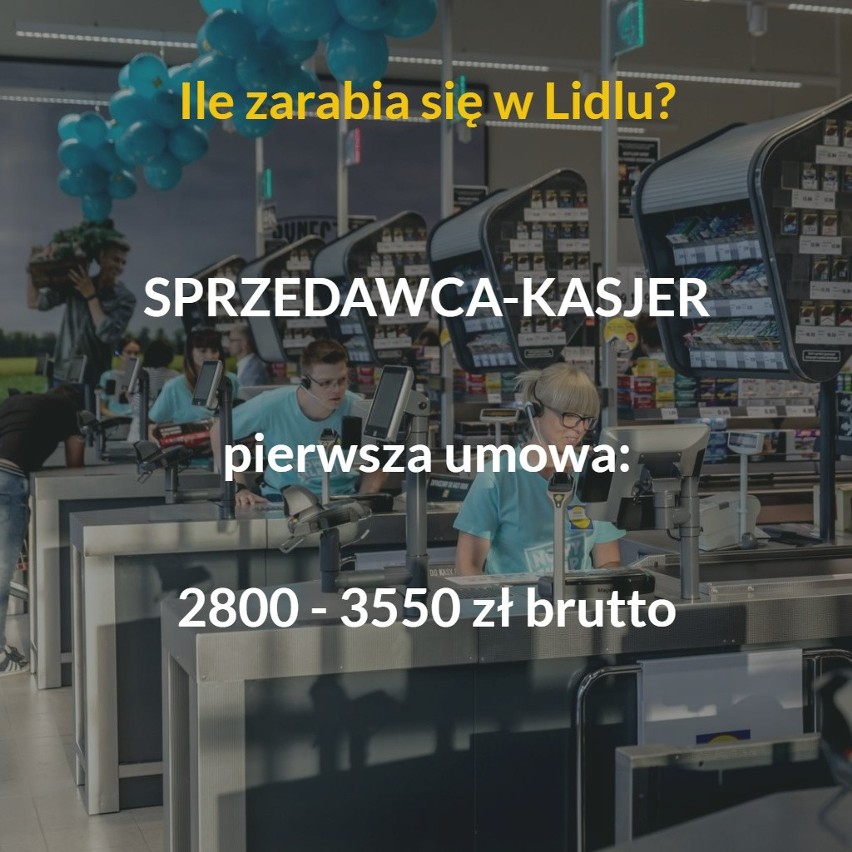 Lidl ma w Polsce ponad 600 sklepów. Niemiecka sieć zatrudnia...