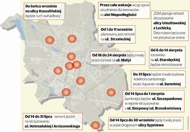 Zaczynają się wakacyjne remonty. Będą utrudnienia