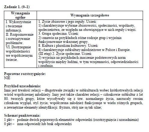 Próbna matura 2014/2015 z CKE - WOS - wiedza o...