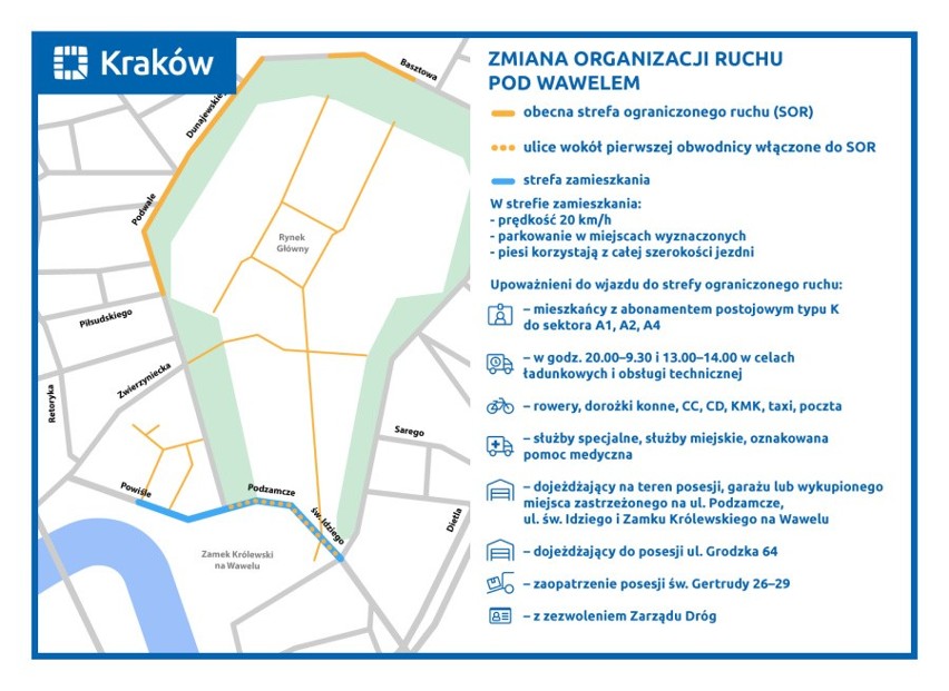 Kraków. Od 15 lutego komunikacyjna rewolucja pod Wawelem