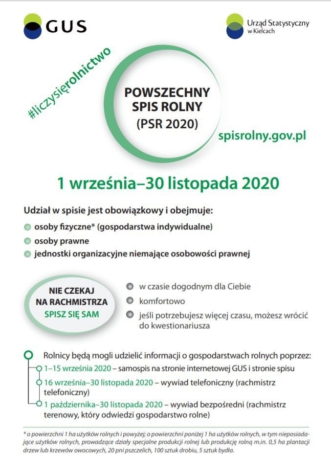 Przygotują gospodarzy w Świętokrzyskiem na spis rolny i nowe programy. Trzy instytucje związane z rolnictwem połączyły siły [KALENDARZ]