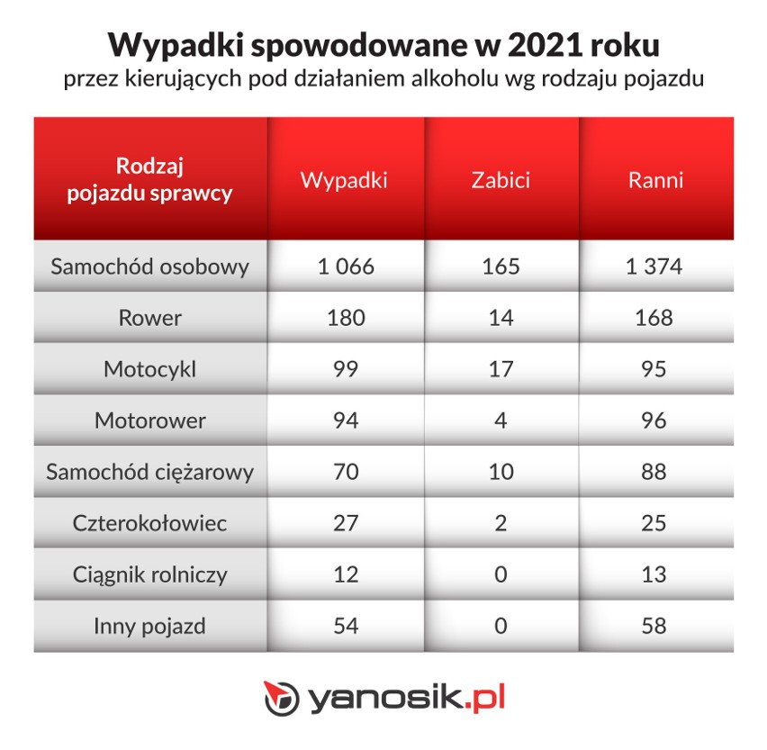 Fot. materiały prasowe